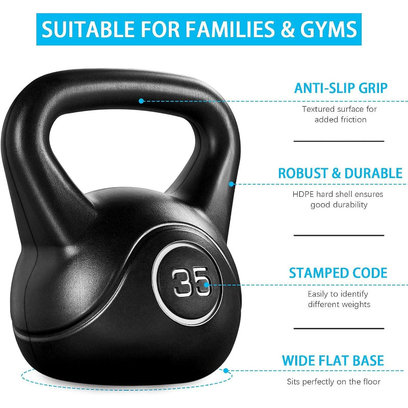 6‑Piece HDPE‑Coated Kettlebell Set