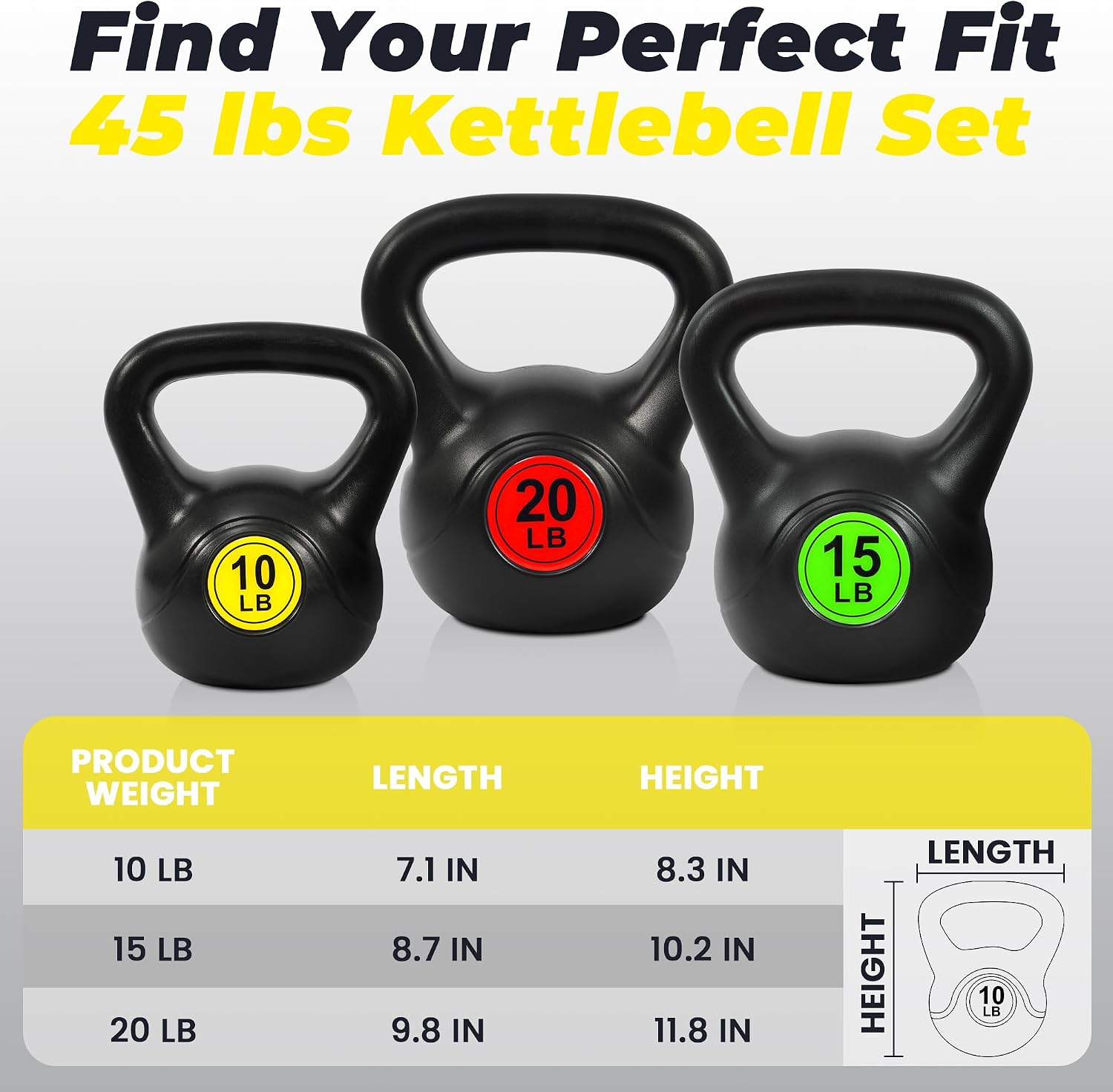 Wide‑Grip Black Kettlebell Set