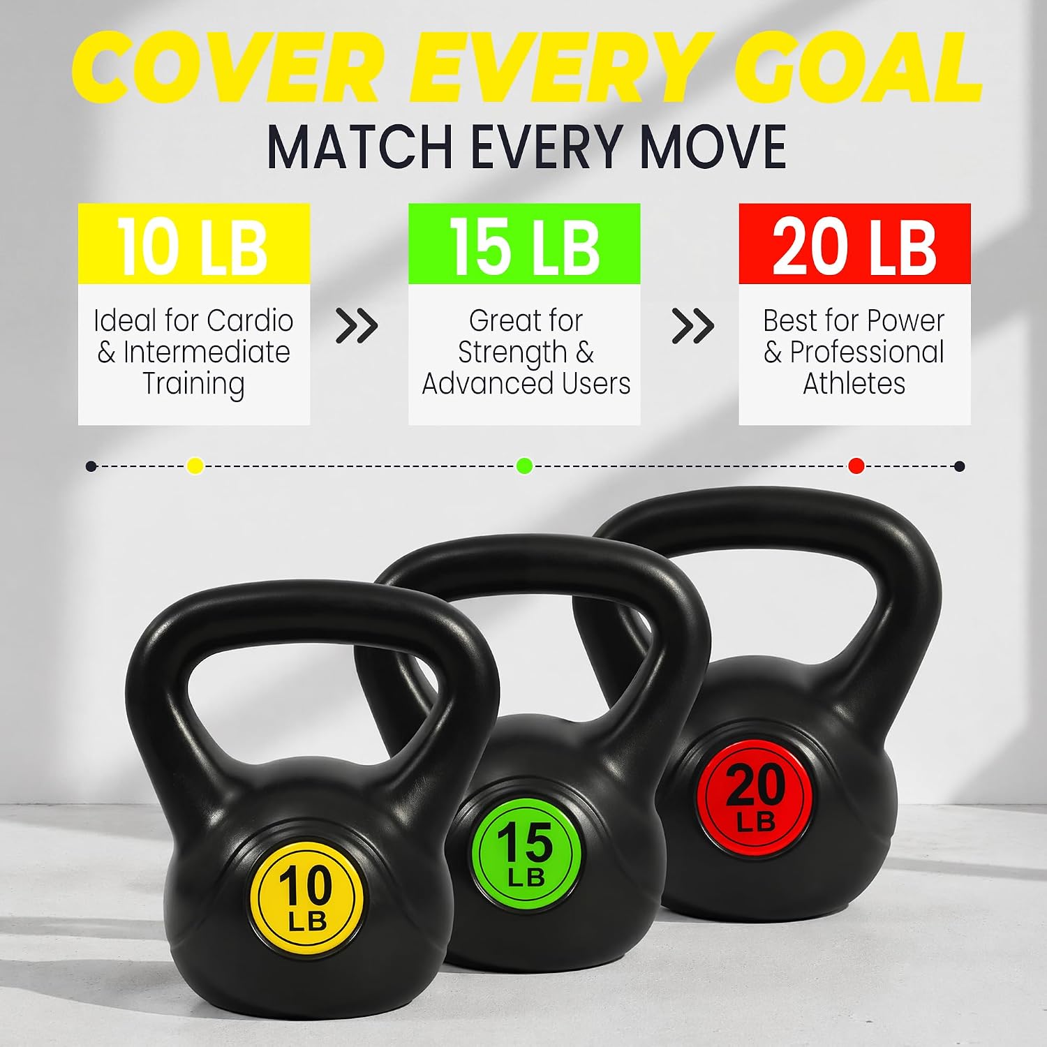 Wide‑Grip Black Kettlebell Set