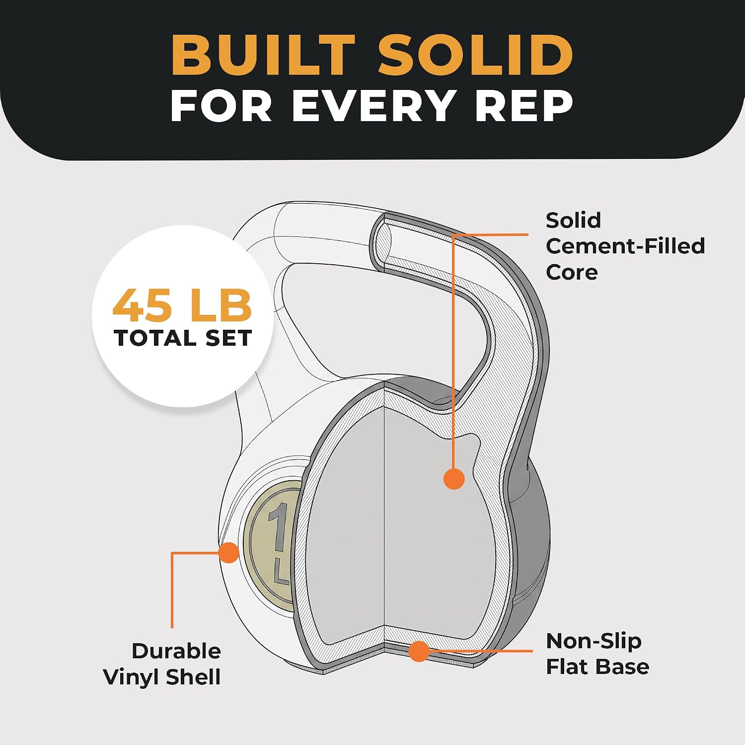 Vinyl Cement‑Filled Kettlebell Set
