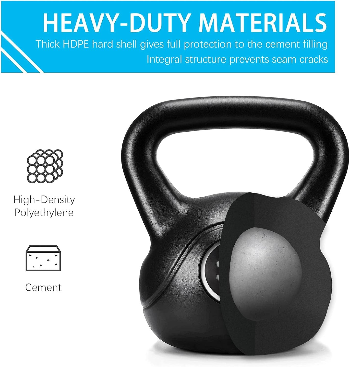 6‑Piece HDPE‑Coated Kettlebell Set