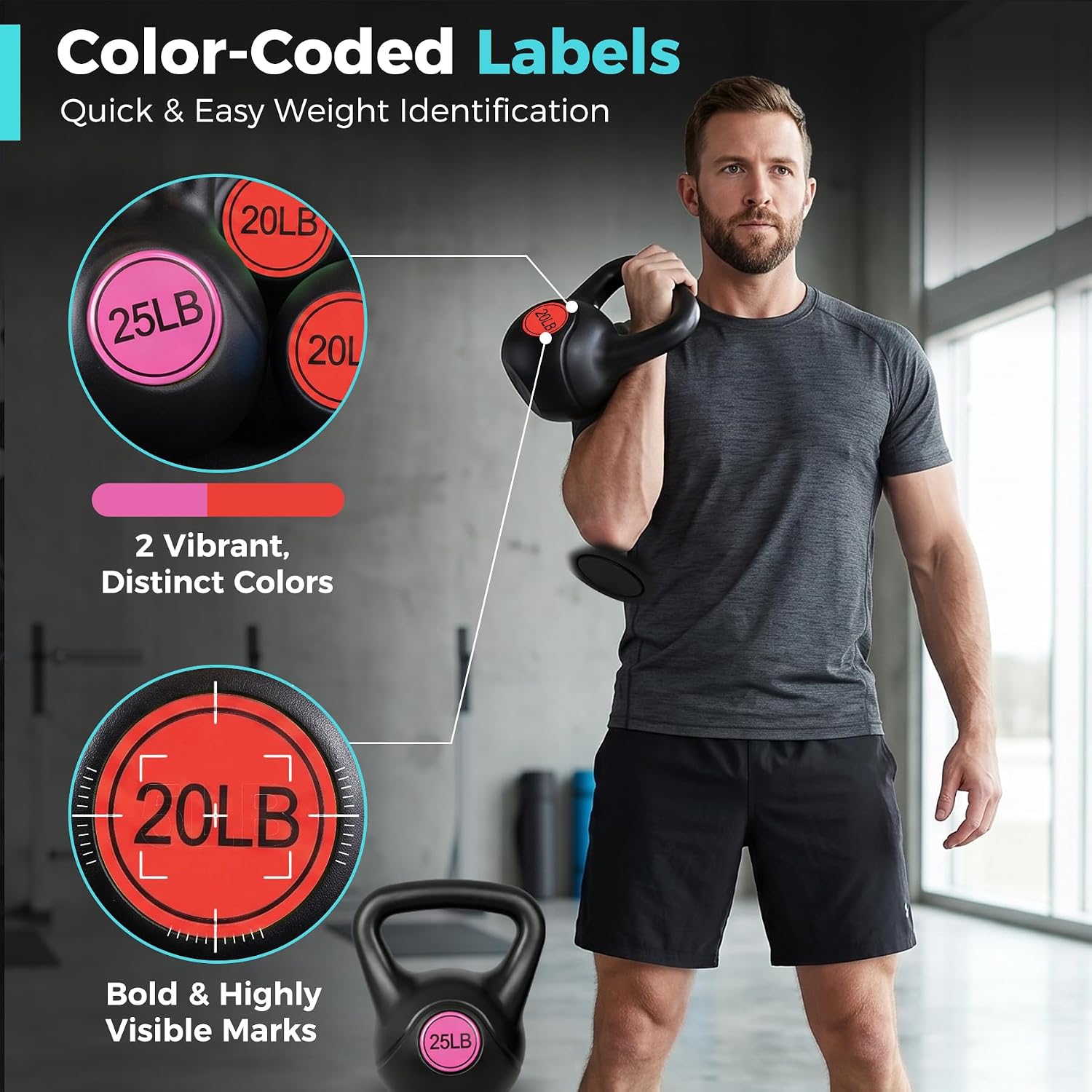 Wide‑Grip Flat‑Base Kettlebell Set