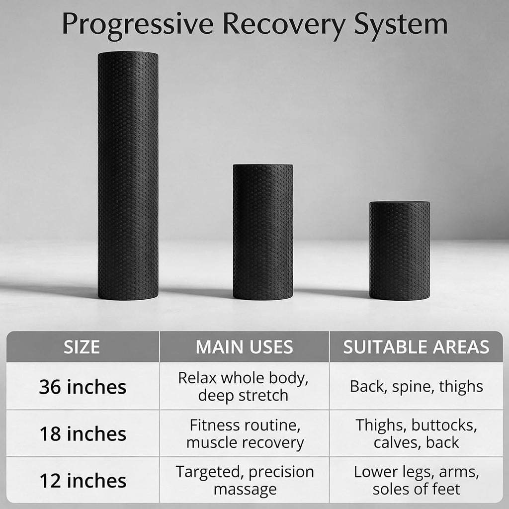 3‑Size Foam Roller Recovery Kit