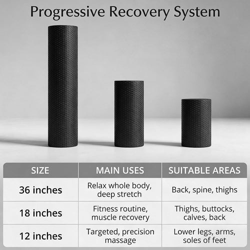 3‑Size Foam Roller Recovery Kit