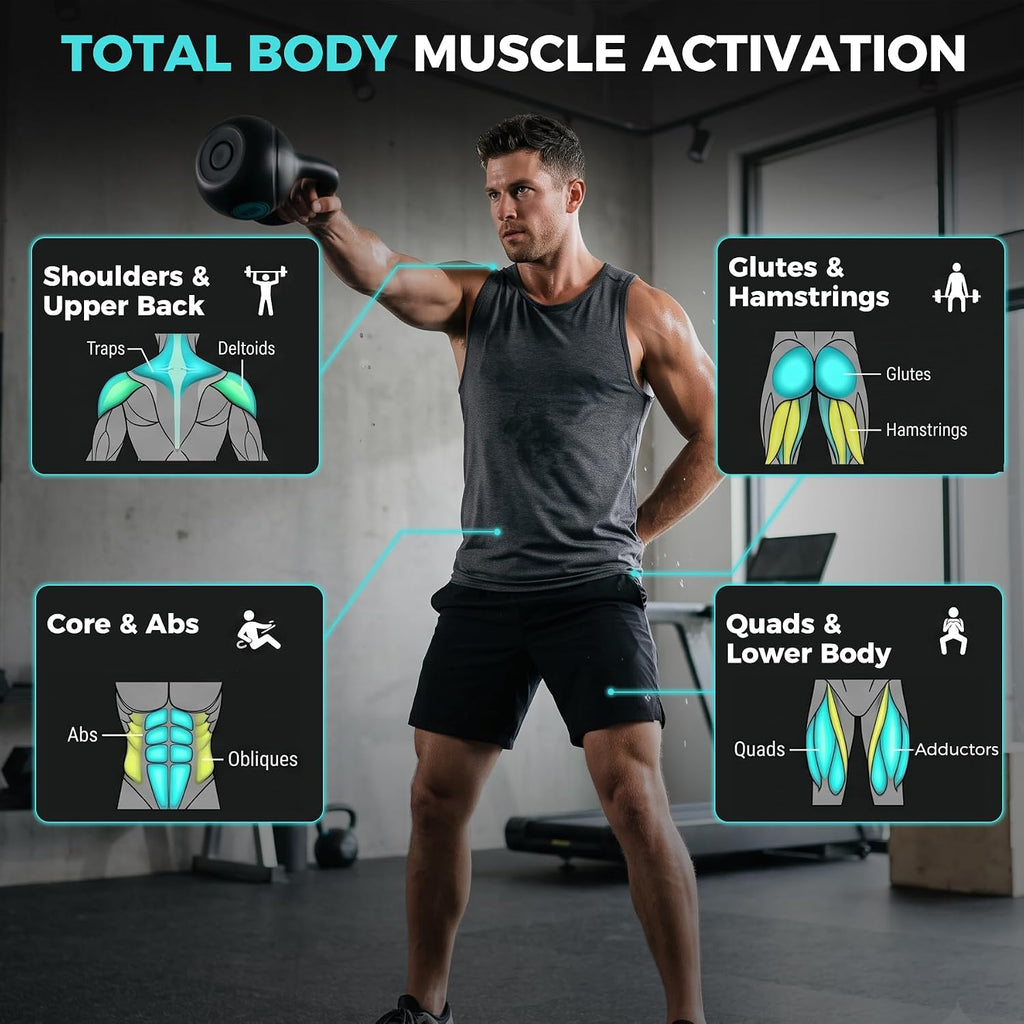 Wide‑Grip Flat‑Base Kettlebell Set