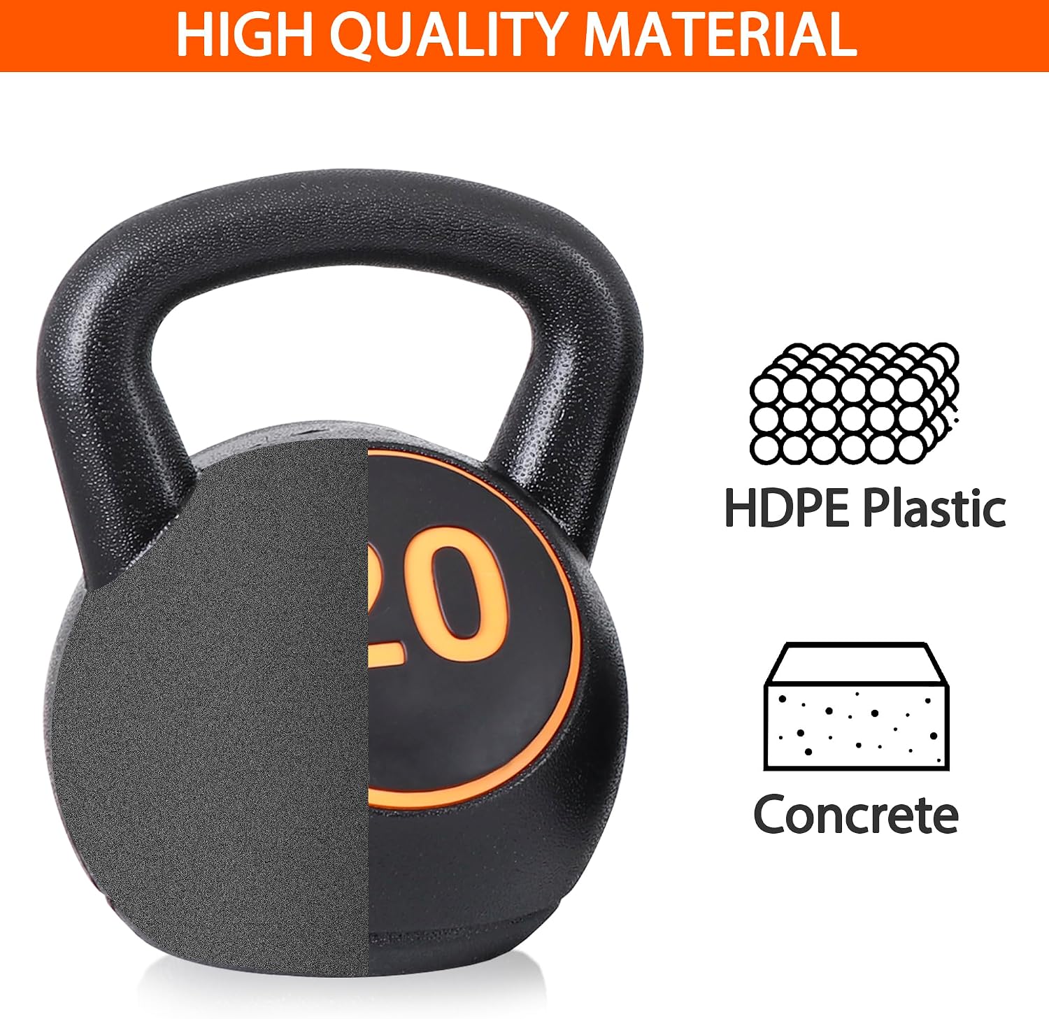HDPE‑Coated Wide‑Grip Kettlebell Set