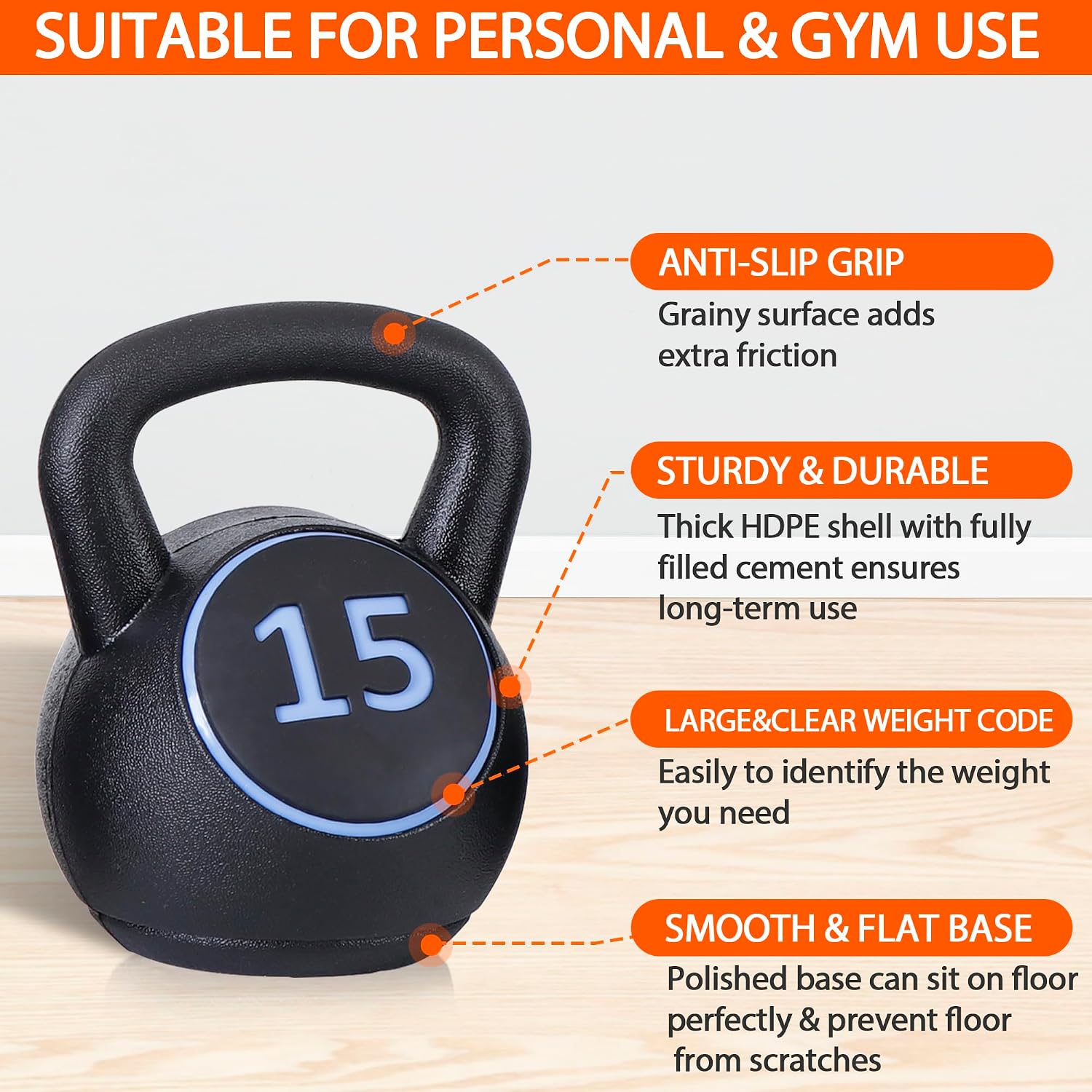 HDPE‑Coated Wide‑Grip Kettlebell Set