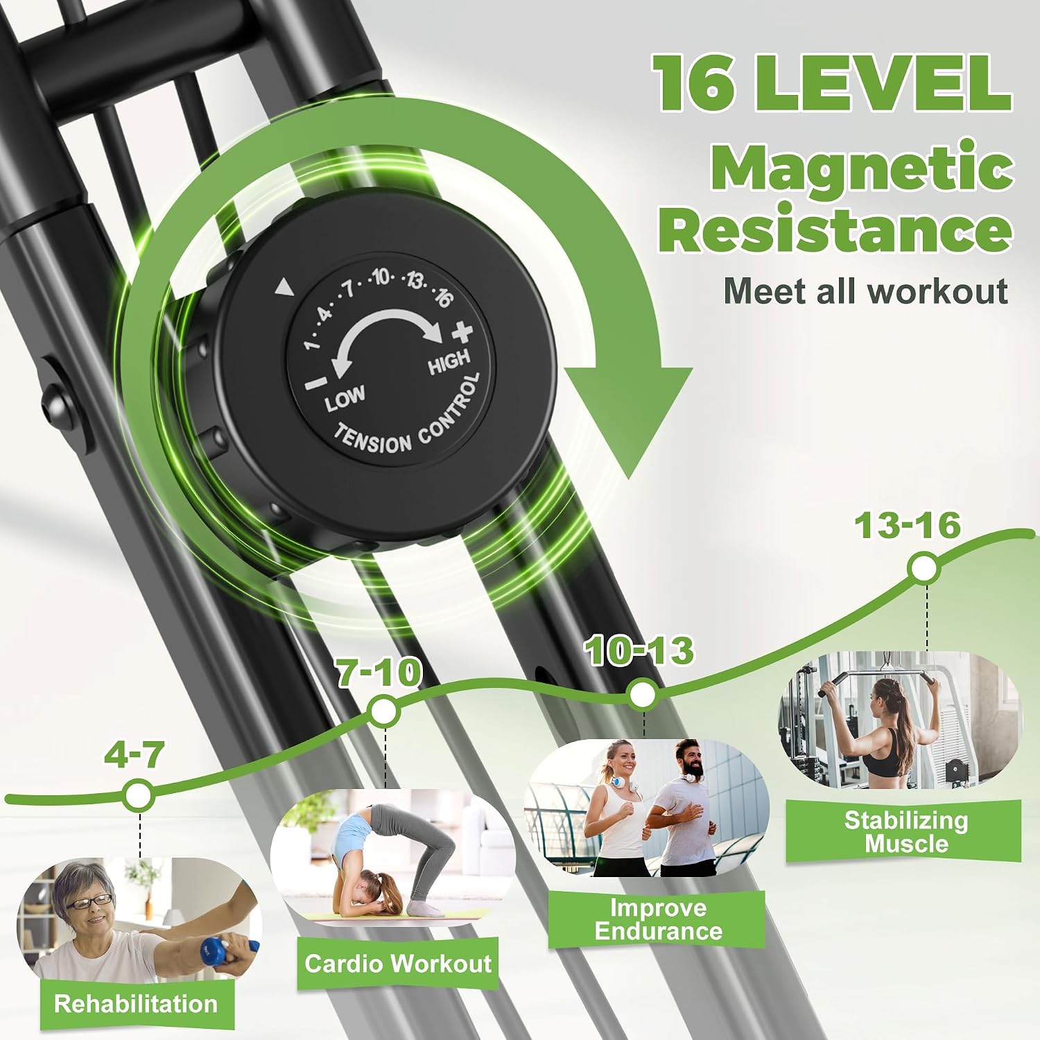5‑in‑1 Foldable Magnetic Exercise Bike
