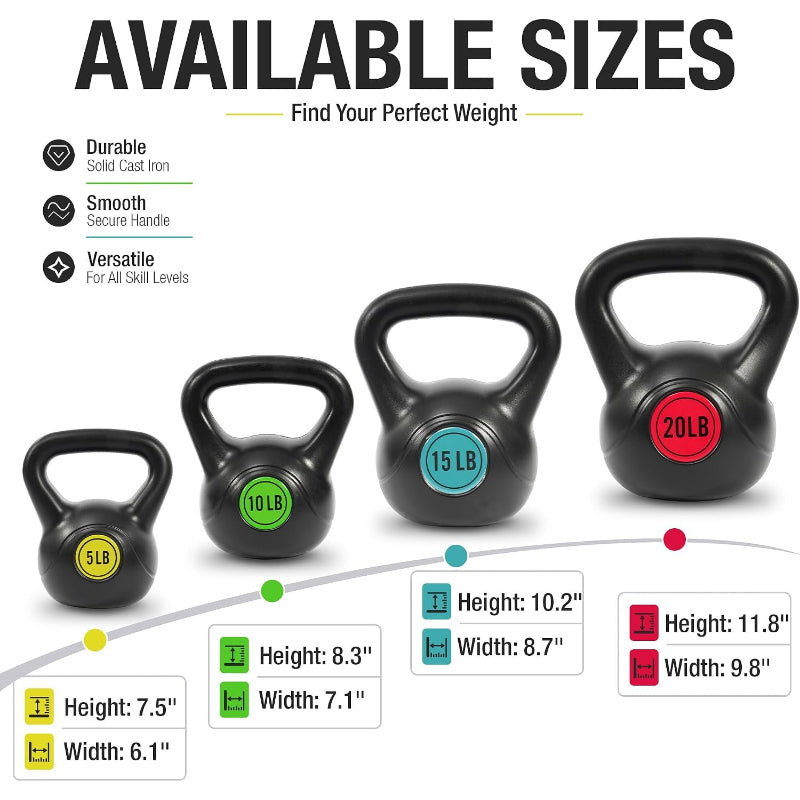 Strength‑Training Kettlebell Weight Set